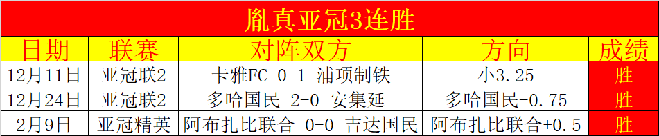 恩德里克,门将面前果,断挑射破门,皇冠体育,皇冠体育官网,在线体育博彩,皇冠体育投注,体育赛事,体育投注平台