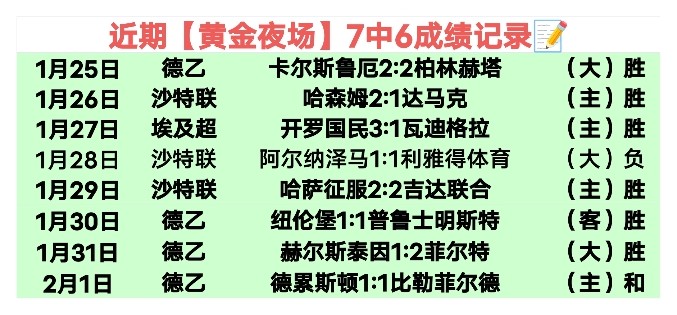 英超战报,哈兰德帽子,戏法,皇冠体育,皇冠体育官网,在线体育博彩,皇冠体育投注,体育赛事,体育投注平台
