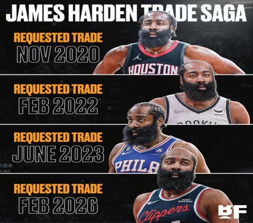 索斯蓋特揭,裏斯,詹姆斯落选,皇冠体育,皇冠体育官网,在线体育博彩,皇冠体育投注,体育赛事,体育投注平台