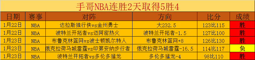 古利特,米兰切尔西,表现非凡,皇冠体育,皇冠体育官网,在线体育博彩,皇冠体育投注,体育赛事,体育投注平台