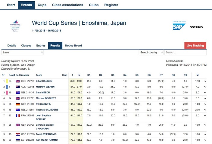 冒牌尤文球,员穆哈雷莫,維奇約會軟,皇冠体育,皇冠体育官网,在线体育博彩,皇冠体育投注,体育赛事,体育投注平台