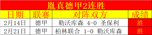 普尔,助助奇才赢,老鹰,皇冠体育,皇冠体育官网,在线体育博彩,皇冠体育投注,体育赛事,体育投注平台