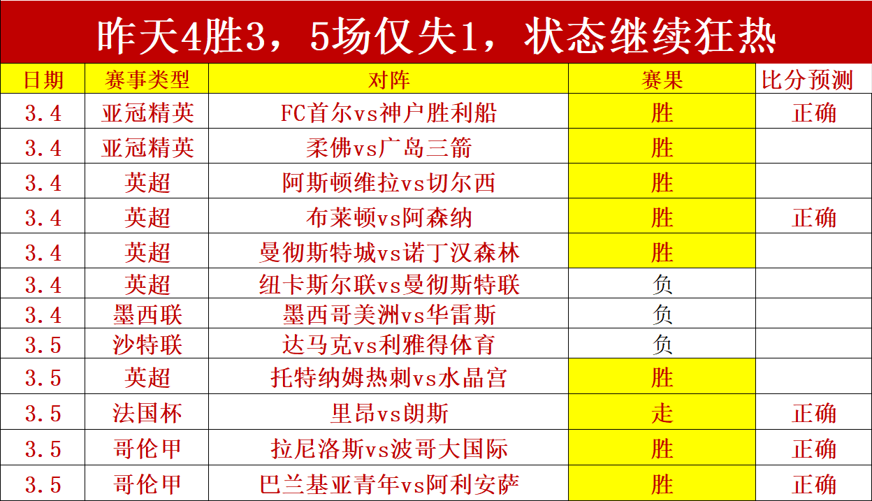 国乒奥运金,牌得主退世,排揭秘,皇冠体育,皇冠体育官网,在线体育博彩,皇冠体育投注,体育赛事,体育投注平台