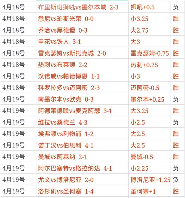早场赛事分,卡拉波波,河床专家推,皇冠体育,皇冠体育官网,在线体育博彩,皇冠体育投注,体育赛事,体育投注平台