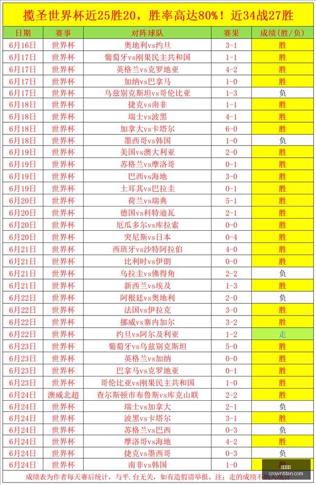皇冠体育,皇冠体育官网,在线体育博彩,皇冠体育,皇冠体育官网,在线体育博彩,皇冠体育投注,体育赛事,体育投注平台