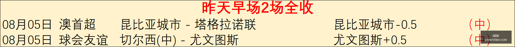 皇冠体育,皇冠体育官网,在线体育博彩,皇冠体育,皇冠体育官网,在线体育博彩,皇冠体育投注,体育赛事,体育投注平台