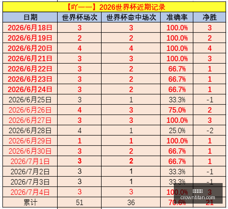 独家,奥斯梅恩转,会传闻,皇冠体育,皇冠体育官网,在线体育博彩,皇冠体育投注,体育赛事,体育投注平台