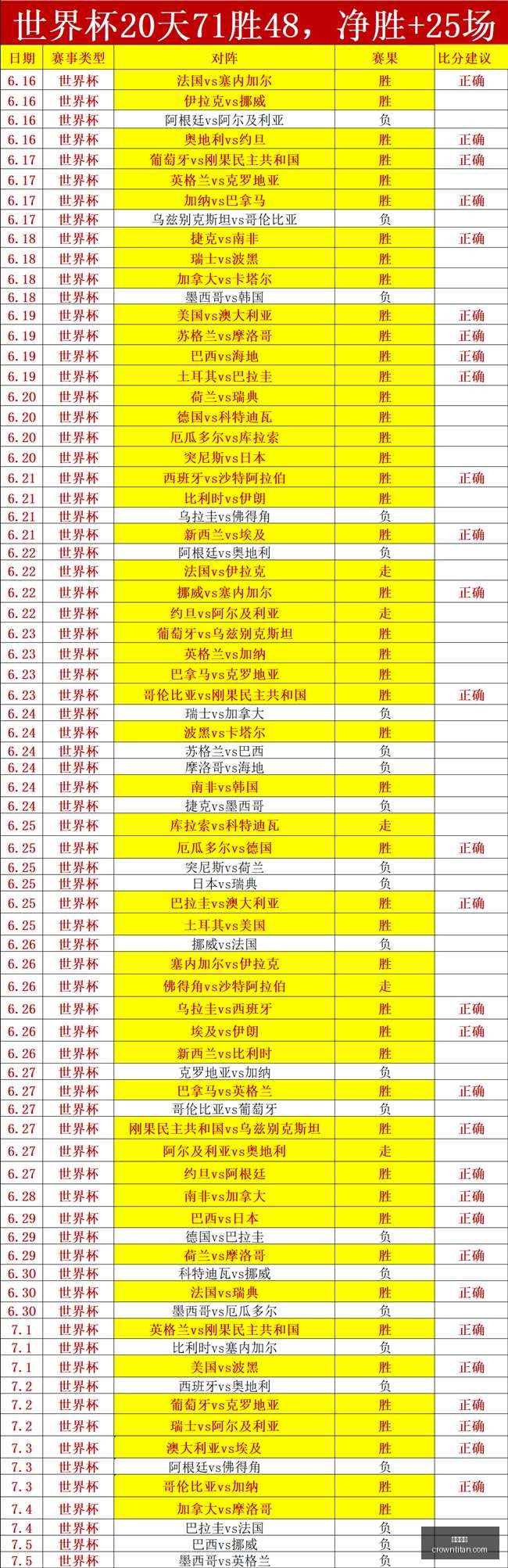 体育品牌电,竞产品销量,突破百万,皇冠体育,皇冠体育官网,在线体育博彩,皇冠体育投注,体育赛事,体育投注平台