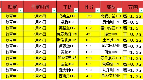 排列三26079期专家推荐字谜解析 诗迷胆码预测