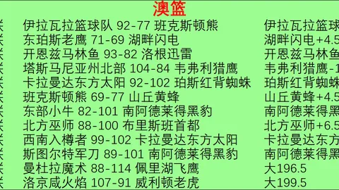 罗婚前签订财产分割协议，乔治娜离婚后无缘半壁江山