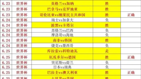 体育品牌电竞产品，体育赛事，销量突破百万，市场潜力巨大